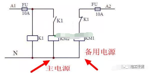 4種雙電源自動切換電路原理圖電梯電工都用得著