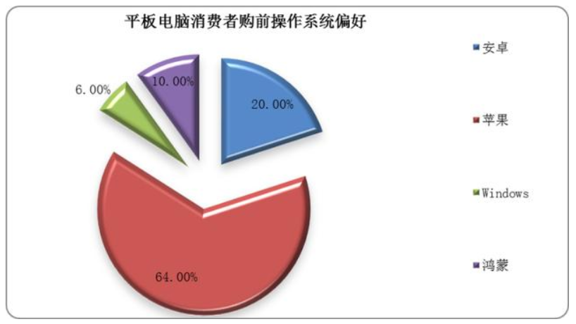 葱油鲜鱿销量压力大全球清洁天津港出炉入局