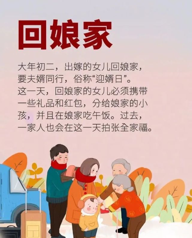大年初二为什么要回娘家各地还有这些习俗