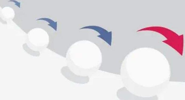 中国股市赚钱的一种人学会止盈让复利滚雪球