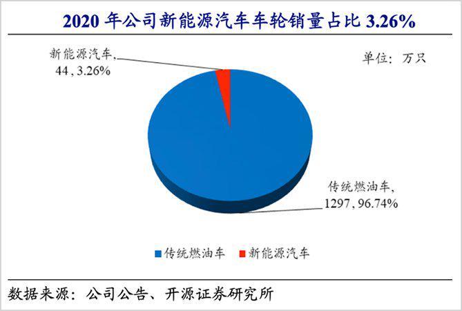 【春节我在岗】风在、雪在、我们在……八年级下册英语书科学普及出版社