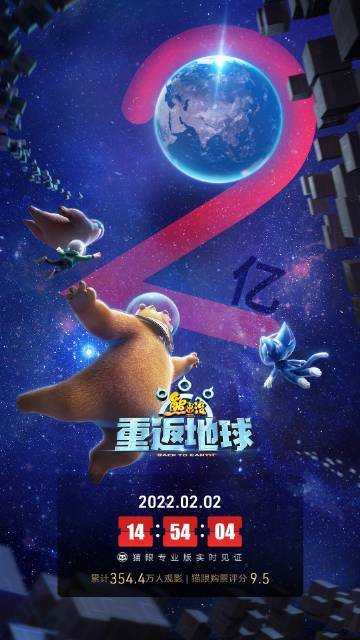 电影《熊出没·重返地球》总票房突破2亿元_腾讯新闻