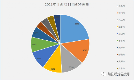 赣州gdp4千亿_两桩喜事!2021江西赣州GDP突破四千亿元,两校合并组建新大学!