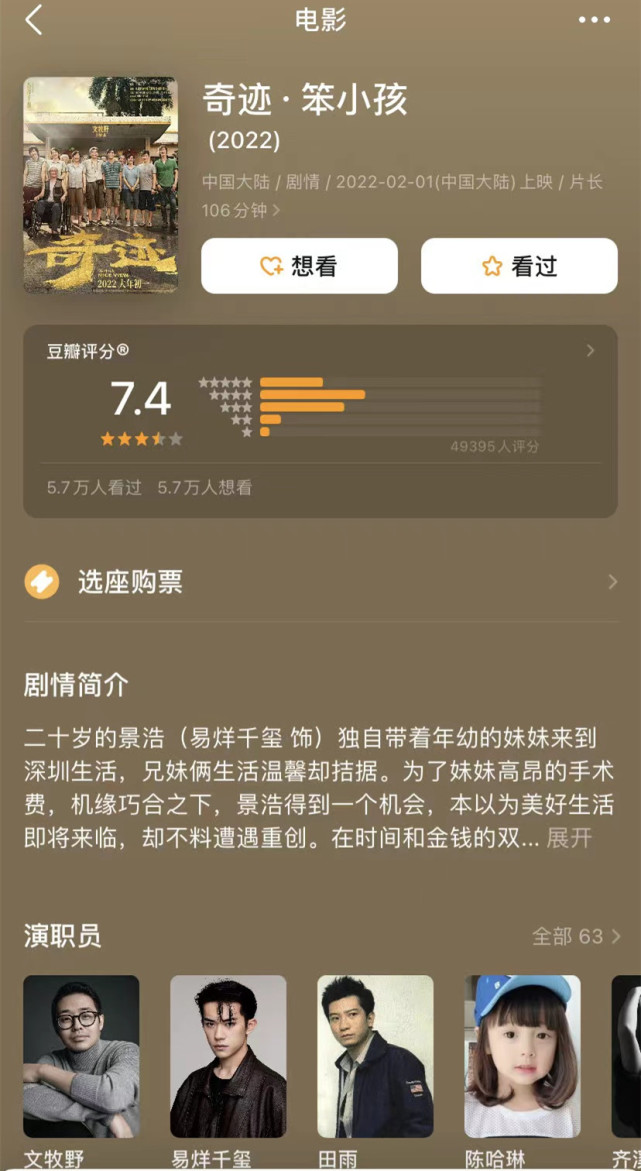 春节档5部电影豆瓣评分出炉易烊千玺成品质保证张艺谋新片最高分