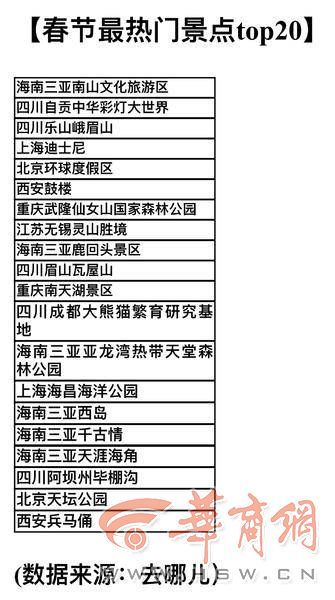 西安旅游景点排行_西安周边游西安周边景点介绍