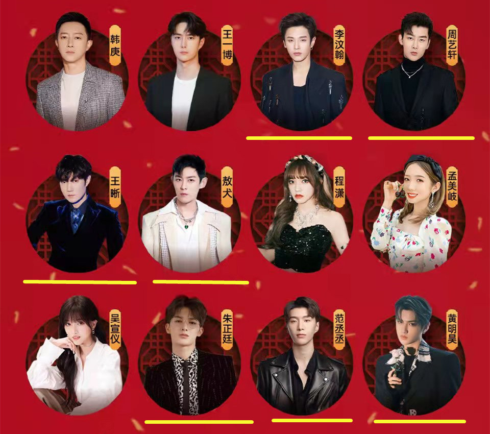 乐华娱乐艺人排行榜一哥不是王一博一姐无争议