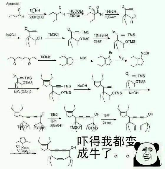 化學表情包大全!化學黨的福利!