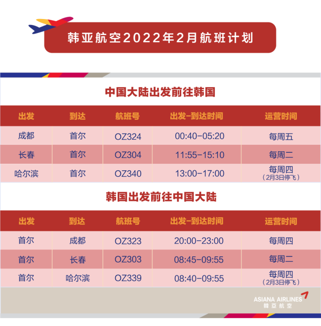 1) 出发时间和到达时间均为当地时间2) 以上航班计划可能会有变化,请