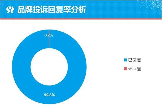 蓝冠官方注册-蓝冠西安电信宽带