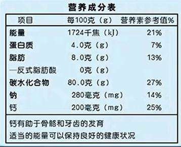 表中