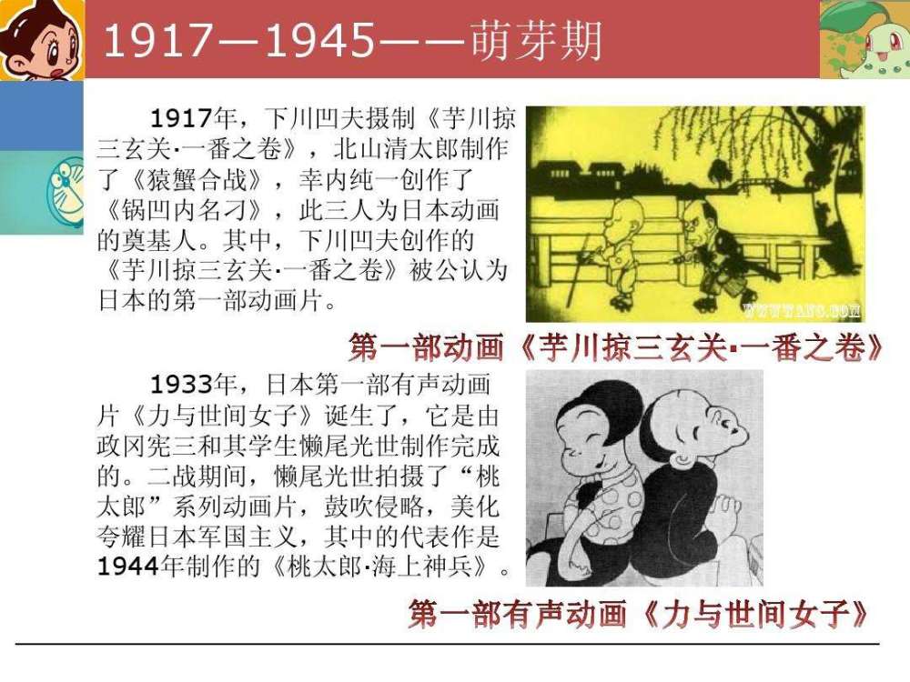 日本动漫发展道路上的那些里程碑作品你看过多少部呢