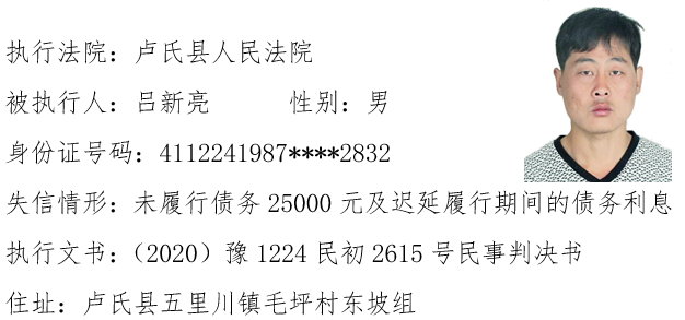 來源:盧氏法院執行局各位三門峽老鄉點個