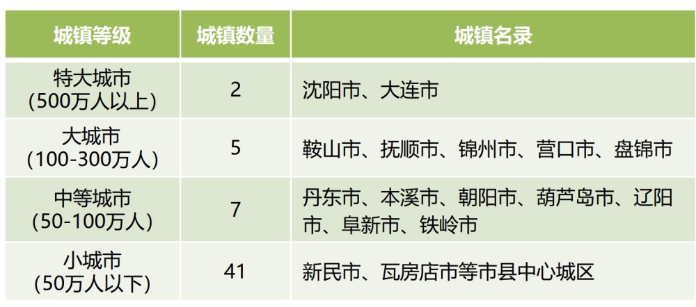 人口不足_此小国人口不足1000人,军队不足300人,世界上没有国家敢惹它