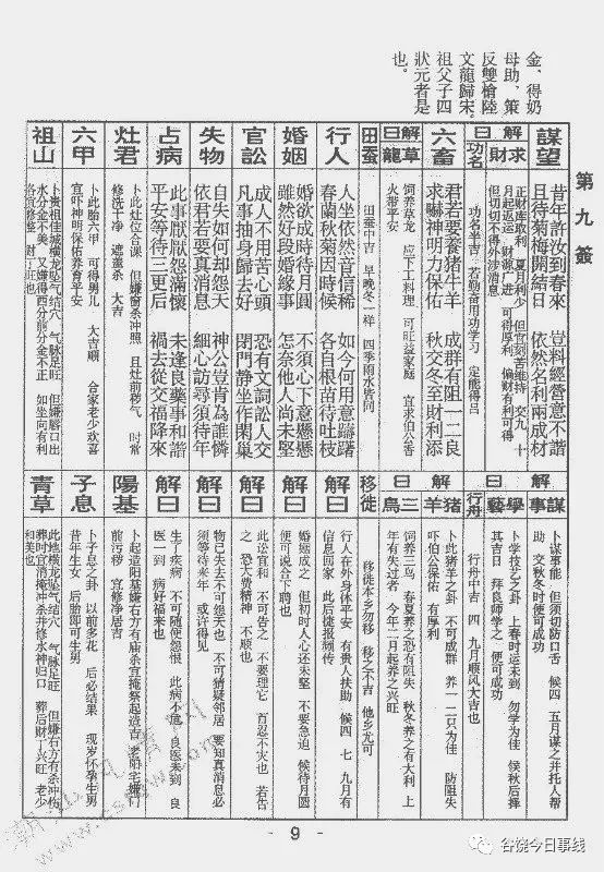 第九签;四太子伐中原《兰菊芬菲》中平之卦第八签;韩文公冻雪《破船上