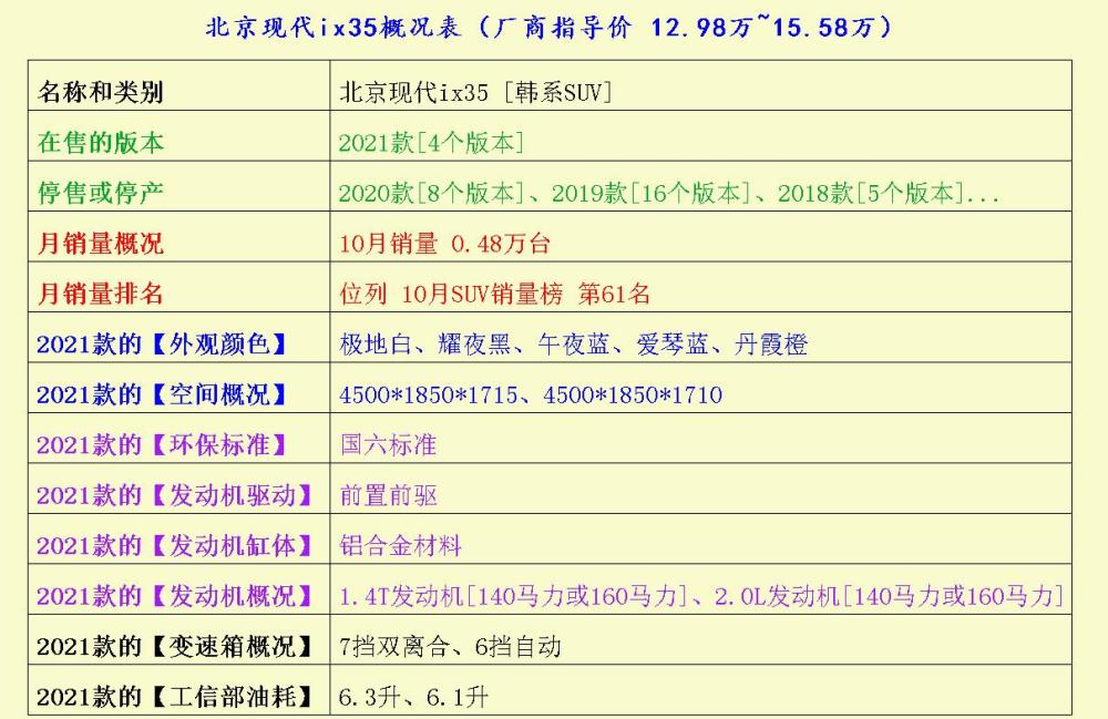 山西省地下组织部长580第一价格价终端需便宜