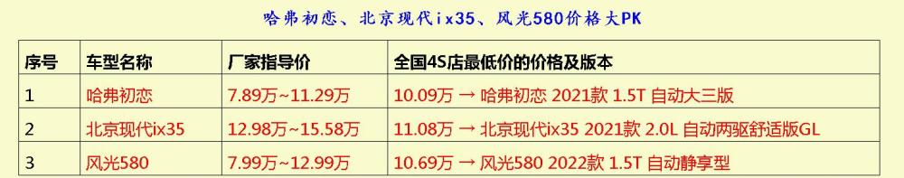 山西省地下组织部长580第一价格价终端需便宜