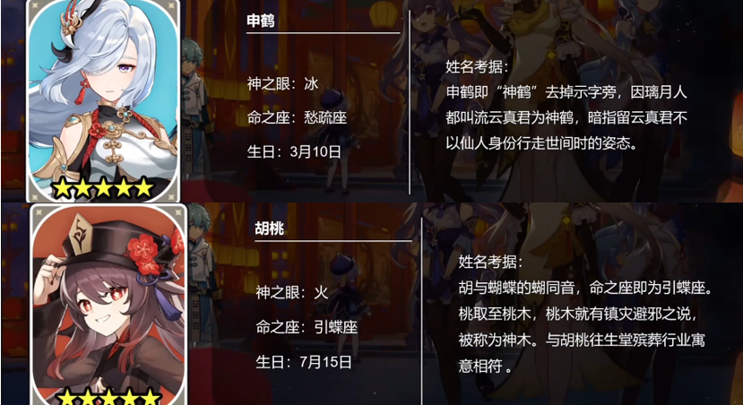 原神老外看不懂系列15位璃月角色姓名典故出炉钟离压轴