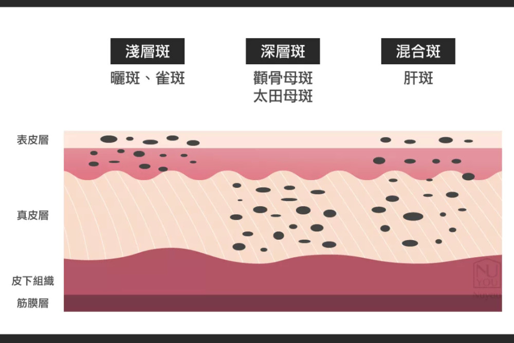 胡绍颖发育口罩初恋人类小事儿