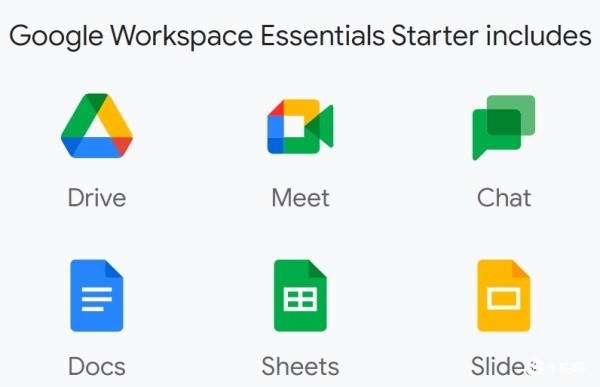 google推出不需綁gmail的workspace免費服務|google drive|starter