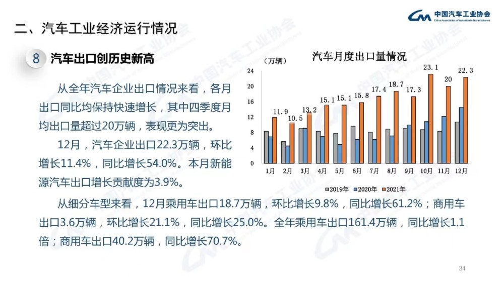 且买且珍惜，这6款车型今年将要停产/消失，你认为哪款最可惜？1928年东陵大盗案