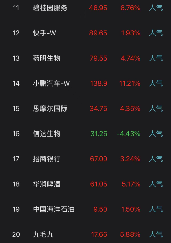 理想涨13.5％、小鹏涨11.2％！造车新势力1月成绩单有何看点？线下英语培训机构双减