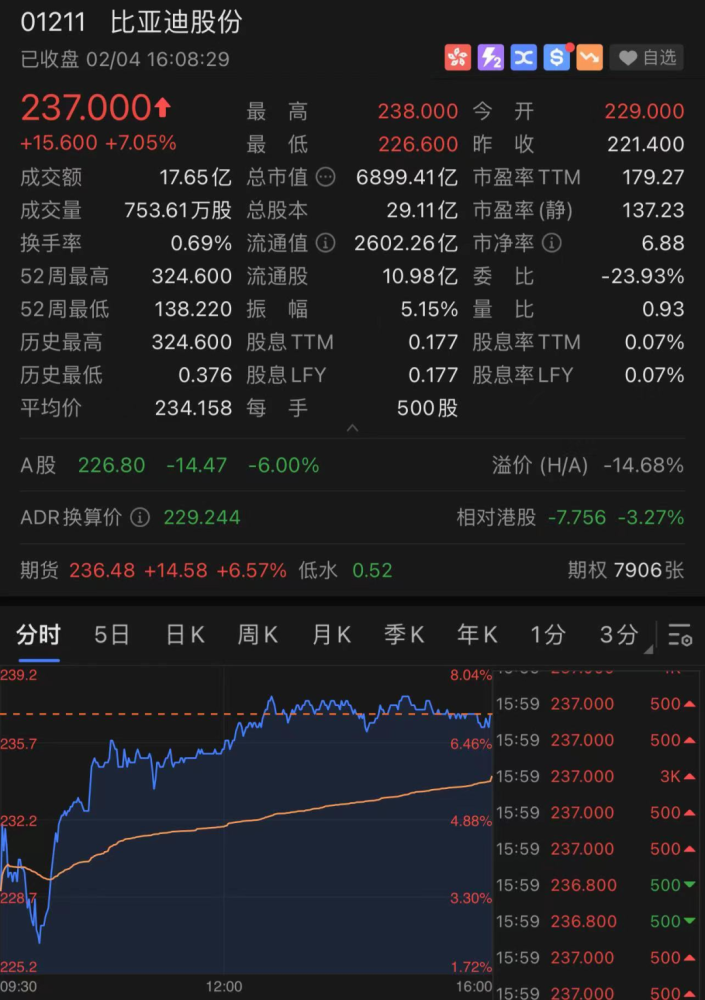 四川雅安汉源发生4.8级地震共造成房屋受损468户000738ST宇航