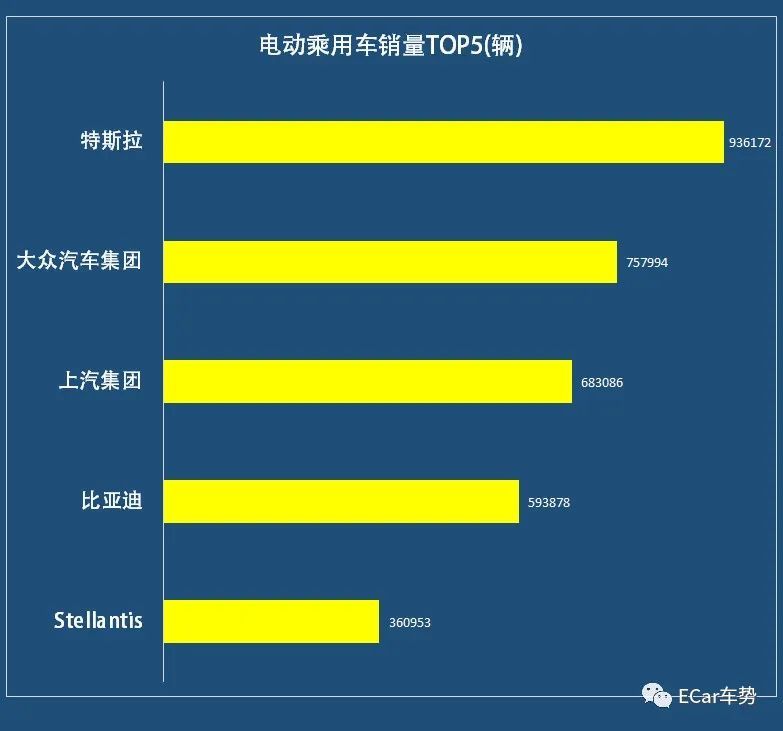 纯电动汽车销量排行_现代将重返日本市场只提供纯电动汽车、线上销售
