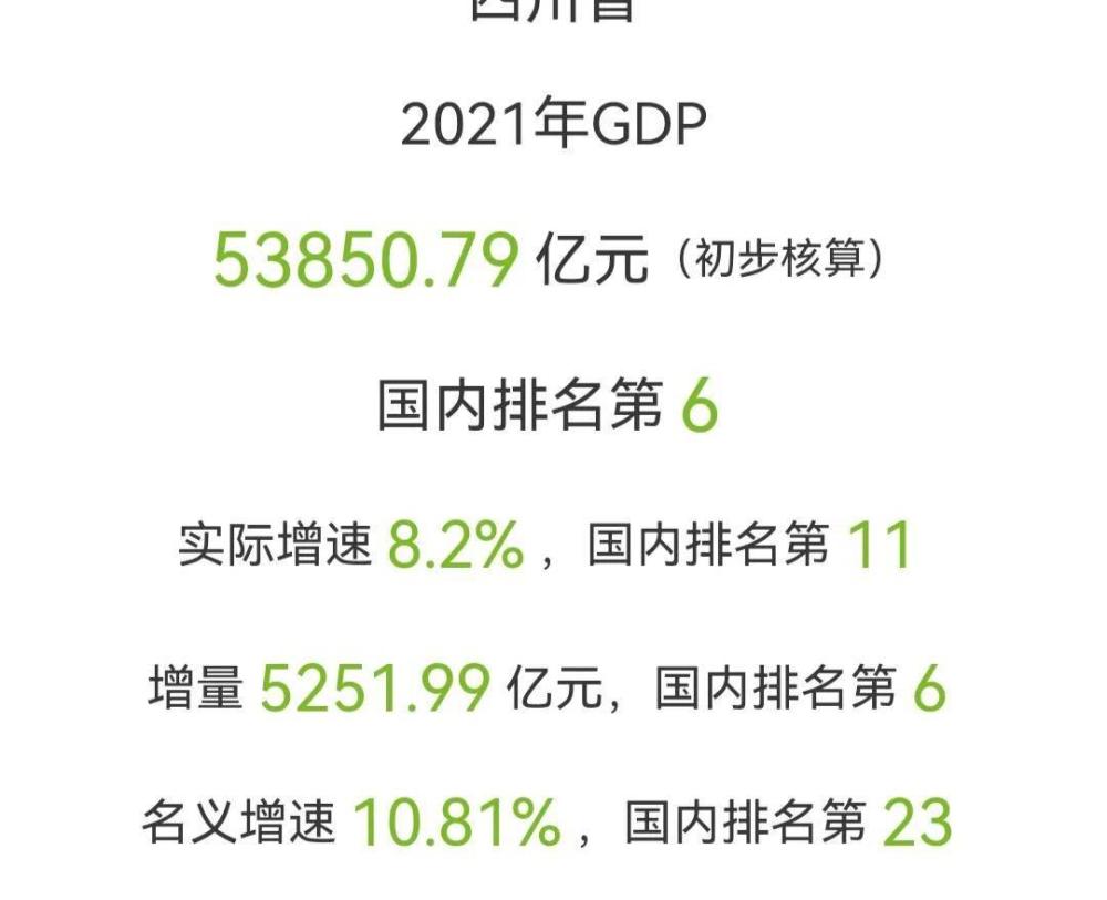 宜宾gdp_2021年西部GDP20强:榆林赶超南宁,宜宾接近兰州,桂林第19