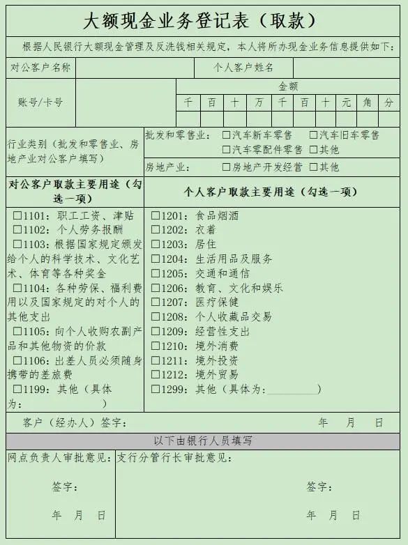 3月起銀行現金存取款超5萬元需要登記如何登記轉賬有影響嗎