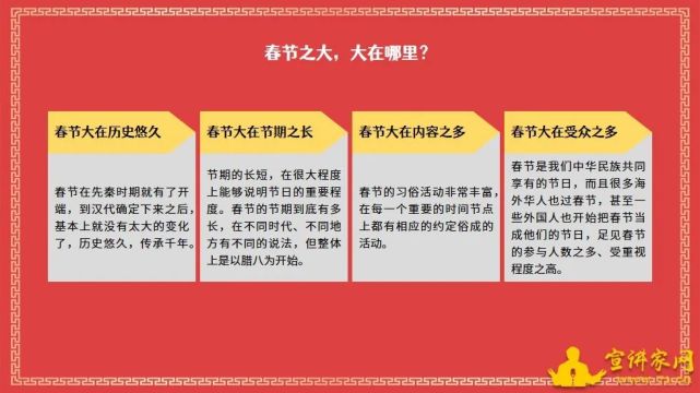 北京春节习俗与春节的文化内涵ppt