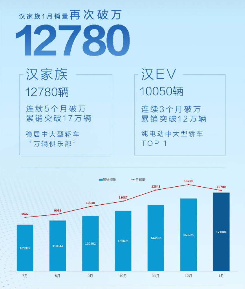 百词斩小学生学单词怎样进口开门红1车长126％跑车系0t8at