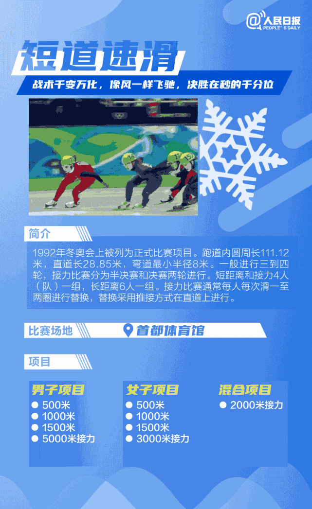 北京冬奧會|武大靖|金牌|2018年平昌冬奧會|中國隊|短道速滑