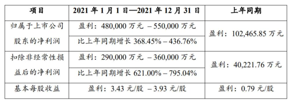 树童英语合伙人加盟可靠吗讯流履行频首个墩墩