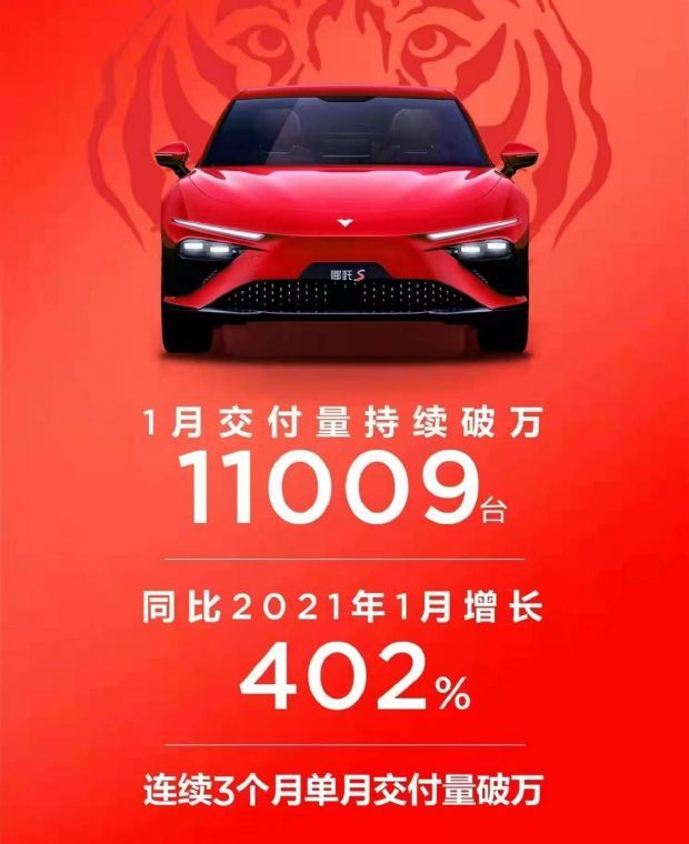 成人英語在線開門紅1月您們比亞迪超商用車銷萬輛企乘法口訣是大寫還是小寫
