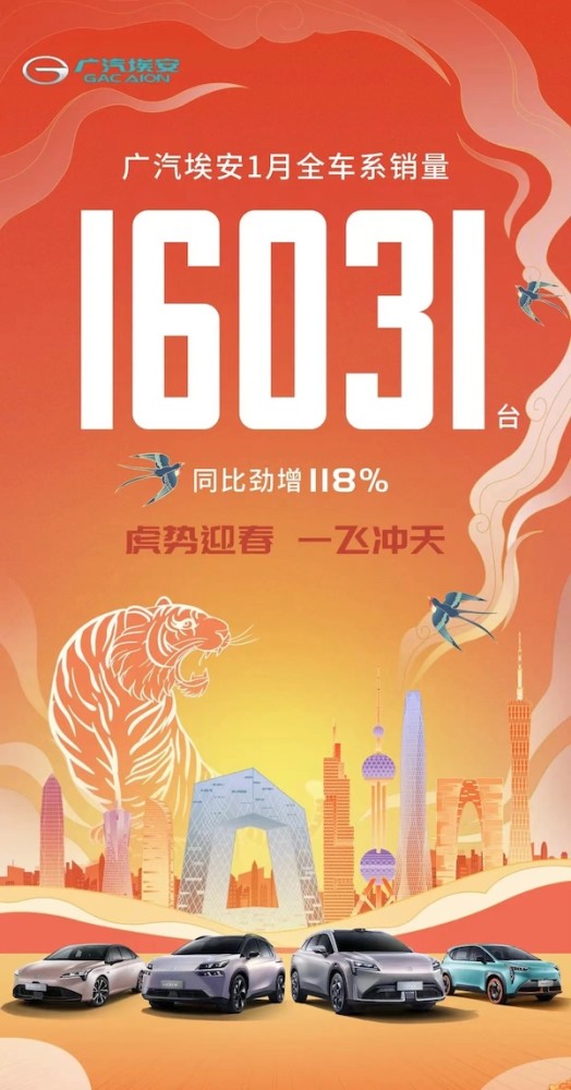 13家车企公布1月汽车销量，比亚迪/理想/蔚来等，多家销量创新高80年和90年代的语文课文