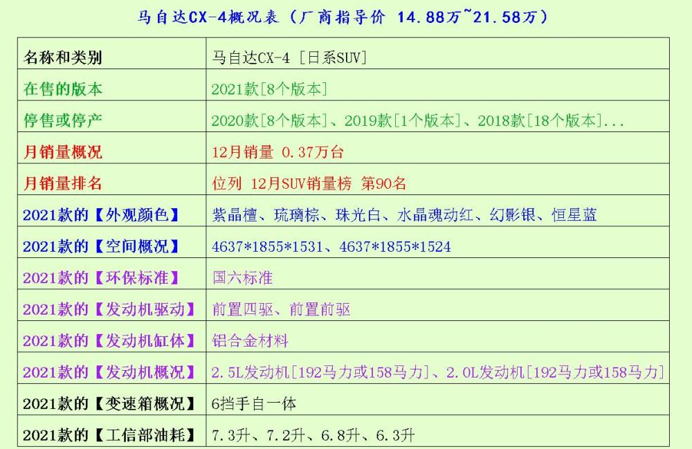 成人英語在線開門紅1月您們比亞迪超商用車銷萬輛企乘法口訣是大寫還是小寫