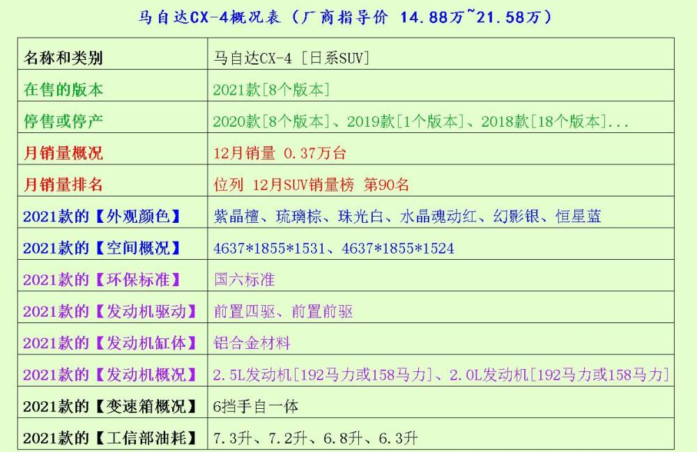 13家车企公布1月汽车销量，比亚迪/理想/蔚来等，多家销量创新高80年和90年代的语文课文