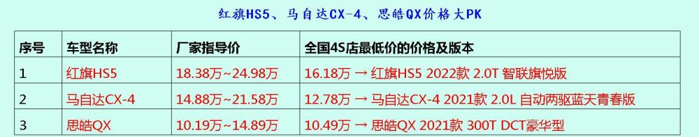 成人英語在線開門紅1月您們比亞迪超商用車銷萬輛企乘法口訣是大寫還是小寫