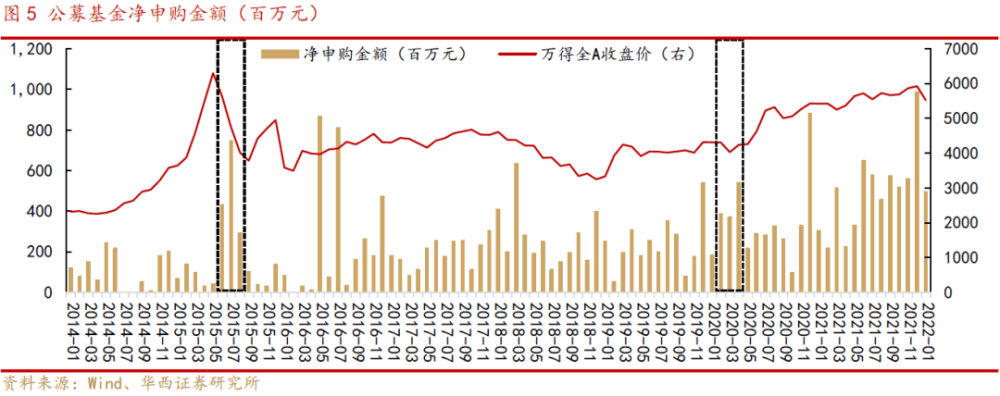 独家！10万亿元资管巨头亚太首席运营官重磅发声五年级作文