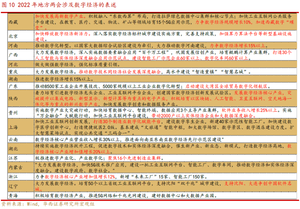 独家！10万亿元资管巨头亚太首席运营官重磅发声五年级作文