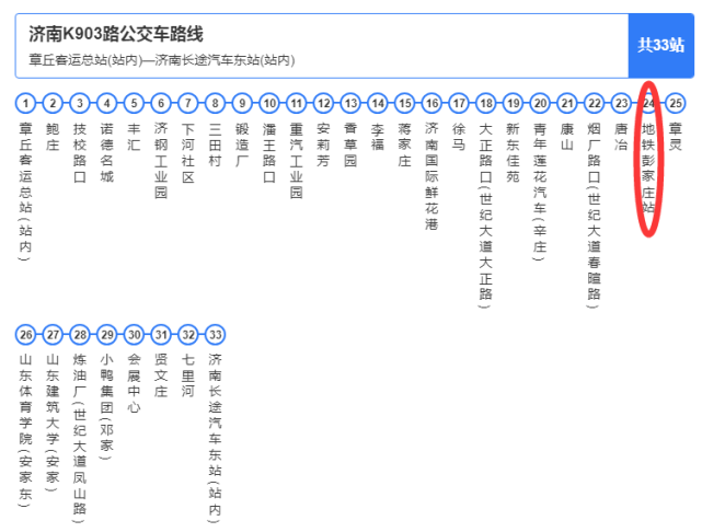 章丘人乘坐地铁2号线方便了地铁公交无缝衔接