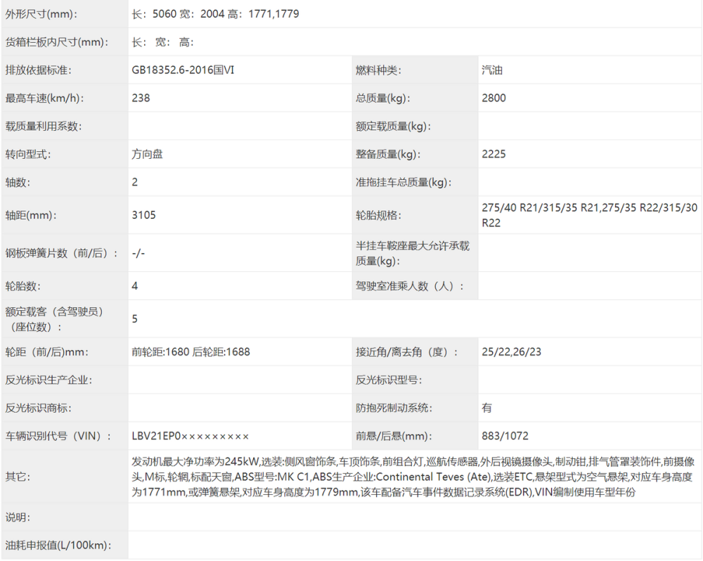 继大狗、神兽、初恋之后，哈弗将发布一款“奇葩”车型酷狗letsgo培养屋