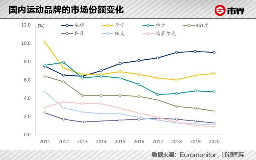 53歲古天樂和68歲周潤發同臺，臉僵笑容不自然，恐成下一個李連杰類似超碰