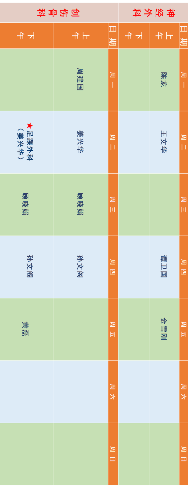 【金杏幫你忙】崑山市中醫醫院2月專家,專病門診時間一覽表