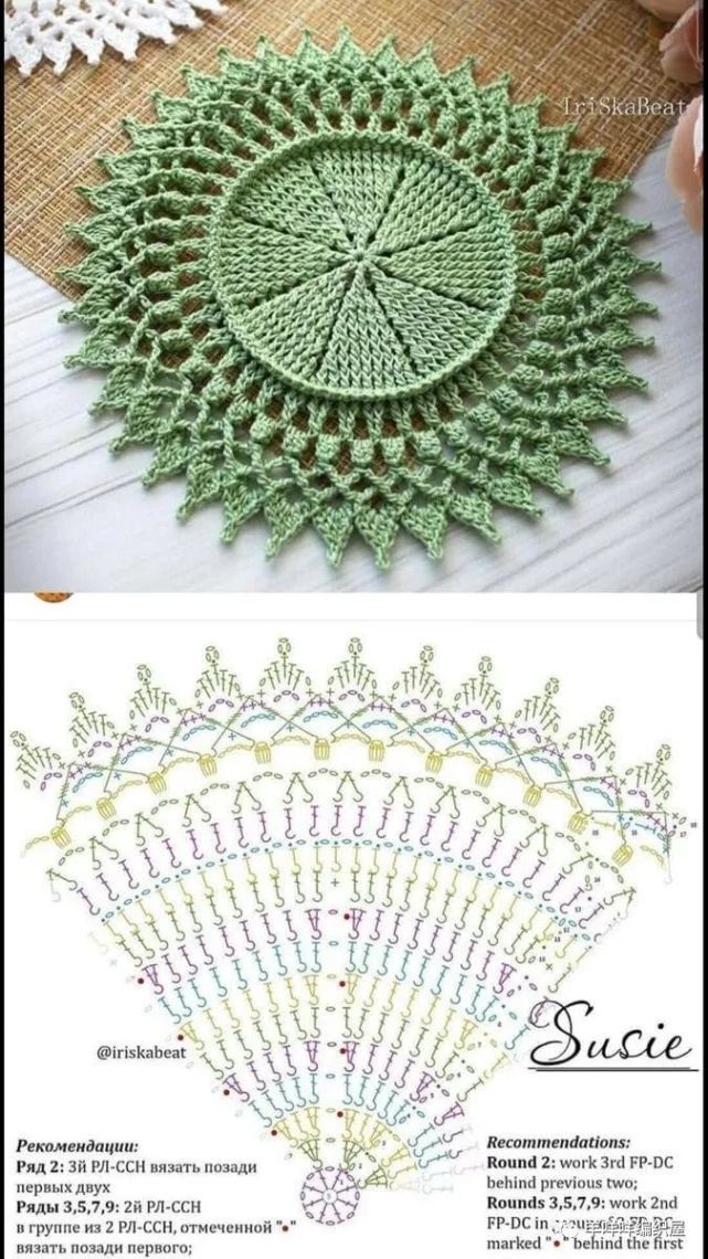 几款钩针圆形桌布