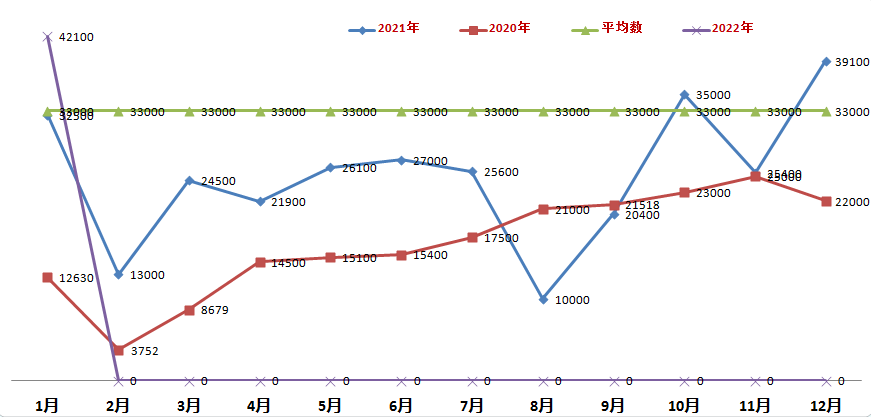 为啥30万的赛博坦克大家抢着要，而30万的领克09，月销才778台？中山学而思培训机构地址