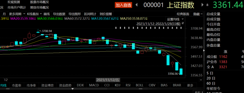 即将迎来虎年首个交易日！百亿级私募巨头在这些投资领域形成共识……义务教育免费教科书是指励步可以退课吗