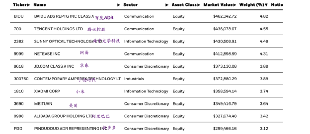 大抄底！60万亿元资管巨头新品上市，买了这些中国股票！河南省小学教师编制考试条件