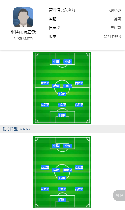 外服本周稀有阵型——单中卫3322文 | 阿丰图 | 大众评球,阿丰手游