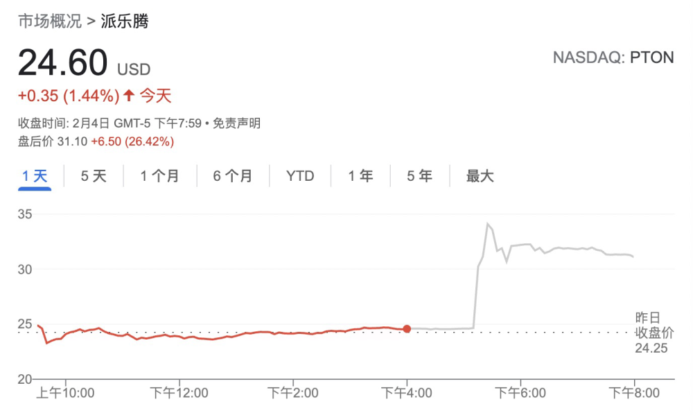 港股虎年发虎威！A股开市倒计时三大板块有望虎虎生威成品在线网站源码